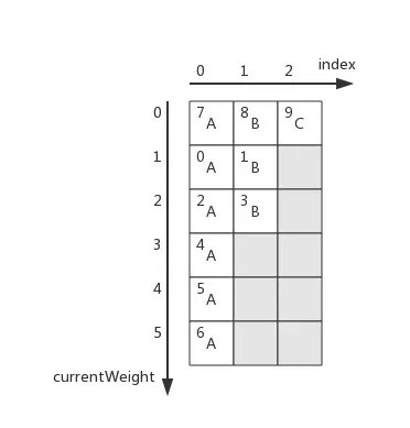 006tNbRwly1fw96wop4i4j30ac0atmx6