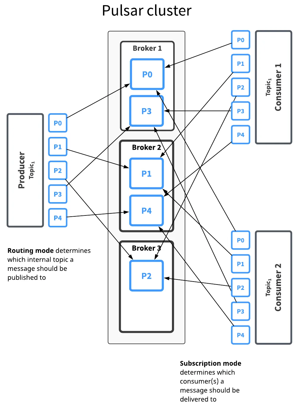 image-20211117234048787